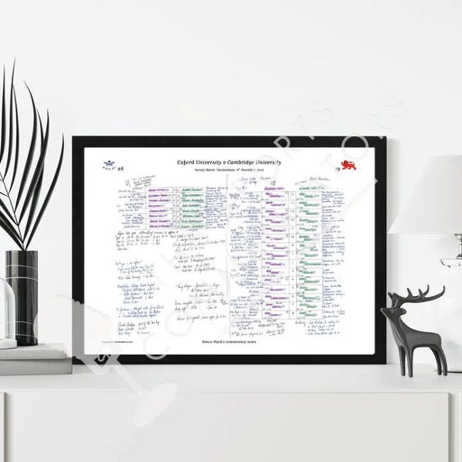 RUGBY UNION Oxford v Cambridge Varsity Match Twickenham London. December 6 2012. Simon Ward. Picture Frames