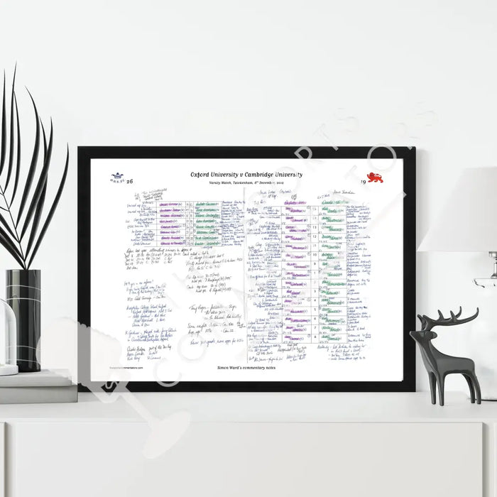 RUGBY UNION Oxford v Cambridge Varsity Match Twickenham London. December 6 2012. Simon Ward. Picture Frames