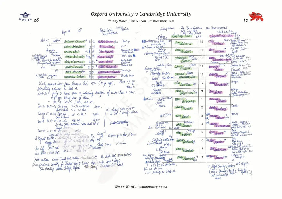 RUGBY UNION Oxford v Cambridge Varsity Match Twickenham London. December 8 2011. Simon Ward.