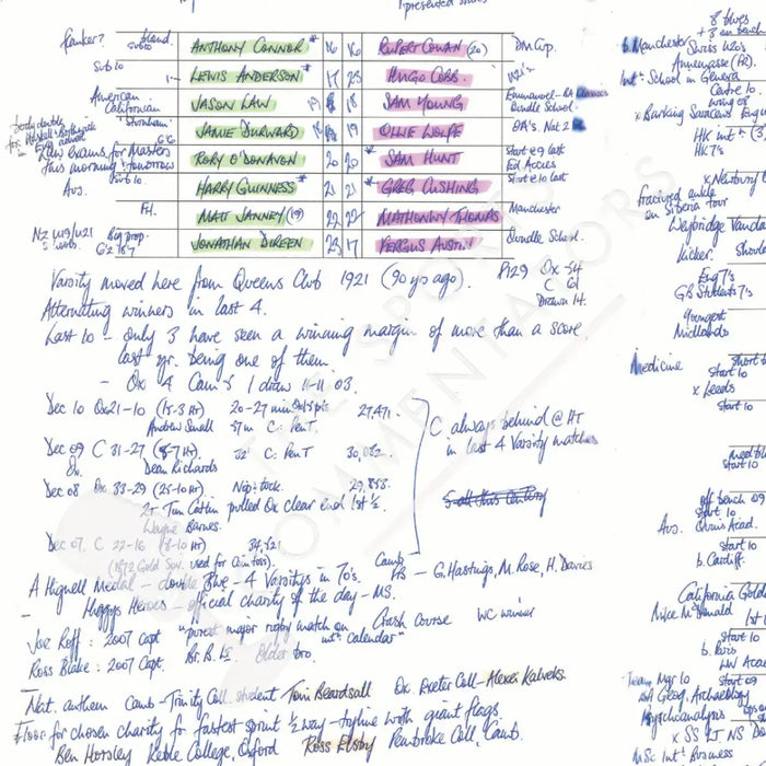 RUGBY UNION Oxford v Cambridge Varsity Match Twickenham London. December 8 2011. Simon Ward.