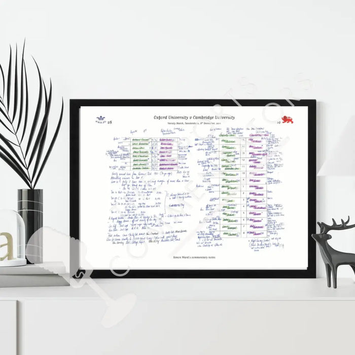 RUGBY UNION Oxford v Cambridge Varsity Match Twickenham London. December 8 2011. Simon Ward.