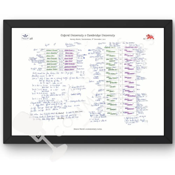 RUGBY UNION Oxford v Cambridge Varsity Match Twickenham London. December 8 2011. Simon Ward. A3 Framed Print