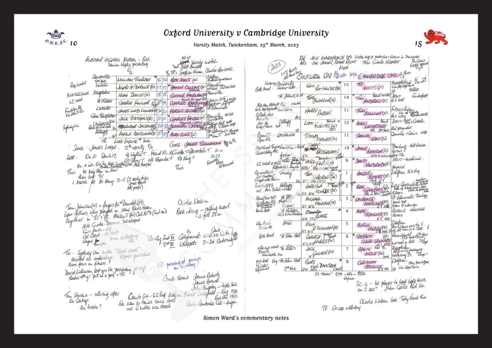 RUGBY UNION Oxford v Cambridge Varsity Match Twickenham London. March 25 2023. Simon Ward. A3 Framed Print Picture
