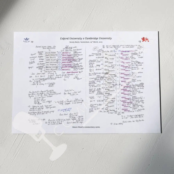 RUGBY UNION Oxford v Cambridge Varsity Match Twickenham London. March 25 2023. Simon Ward. A3 Print Only Picture Frames