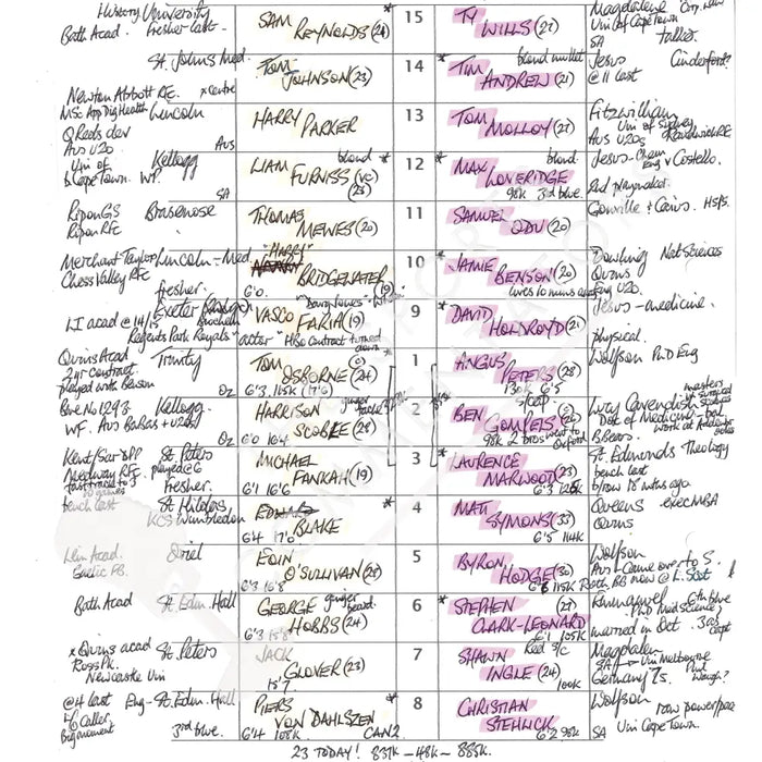 RUGBY UNION Oxford v Cambridge Varsity Match Twickenham London. March 25 2023. Simon Ward. Picture Frames