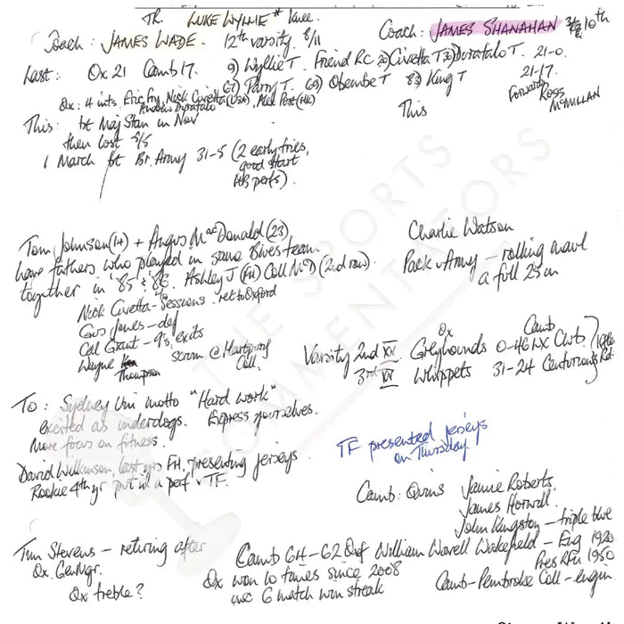 RUGBY UNION Oxford v Cambridge Varsity Match Twickenham London. March 25 2023. Simon Ward. Picture Frames