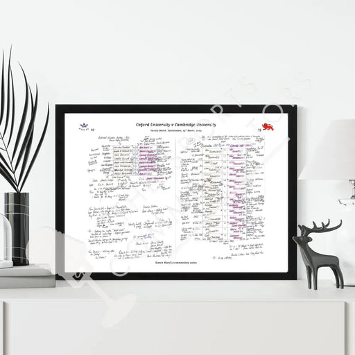 RUGBY UNION Oxford v Cambridge Varsity Match Twickenham London. March 25 2023. Simon Ward. Picture Frames