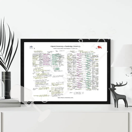 RUGBY UNION Oxford v Cambridge Women’s Varsity Match StoneX Stadium London. March 2 2024. Simon Ward.