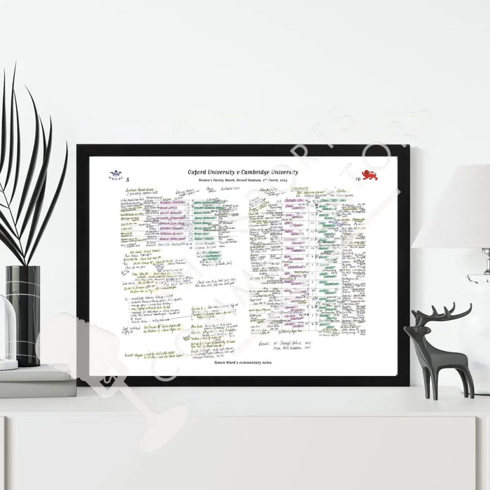 RUGBY UNION Oxford v Cambridge Women’s Varsity Match StoneX Stadium London. March 2 2024. Simon Ward.