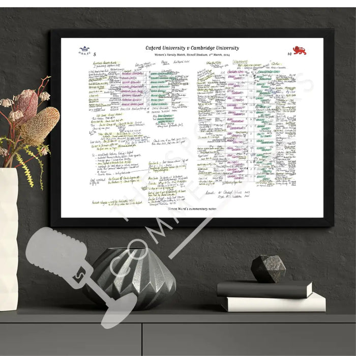 RUGBY UNION Oxford v Cambridge Women’s Varsity Match StoneX Stadium London. March 2 2024. Simon Ward.
