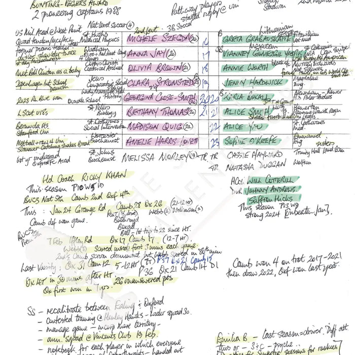 RUGBY UNION Oxford v Cambridge Women’s Varsity Match StoneX Stadium London. March 2 2024. Simon Ward.
