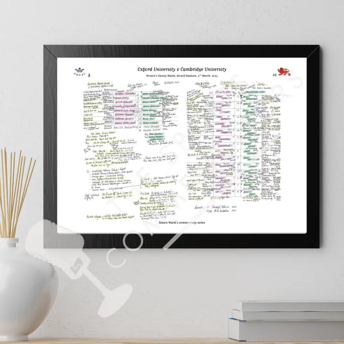 RUGBY UNION Oxford v Cambridge Women’s Varsity Match StoneX Stadium London. March 2 2024. Simon Ward.