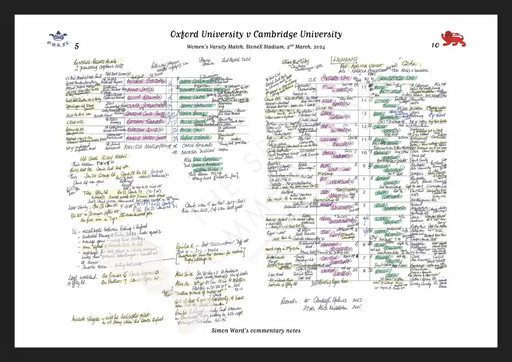 RUGBY UNION Oxford v Cambridge Women’s Varsity Match StoneX Stadium London. March 2 2024. Simon Ward. A3 Framed Print