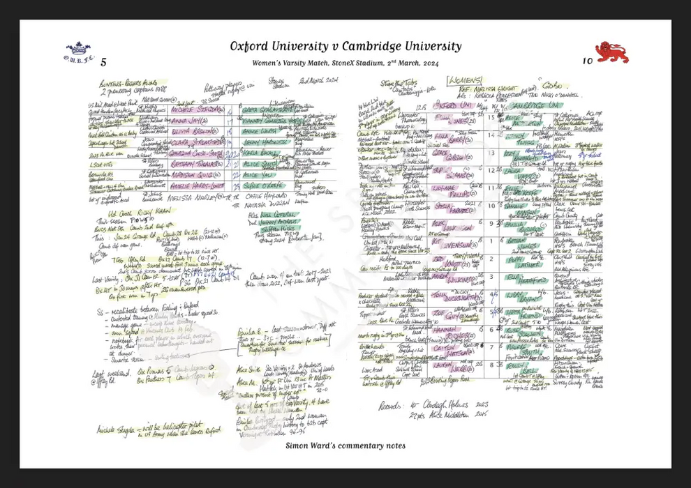 RUGBY UNION Oxford v Cambridge Women’s Varsity Match StoneX Stadium London. March 2 2024. Simon Ward. A3 Framed Print