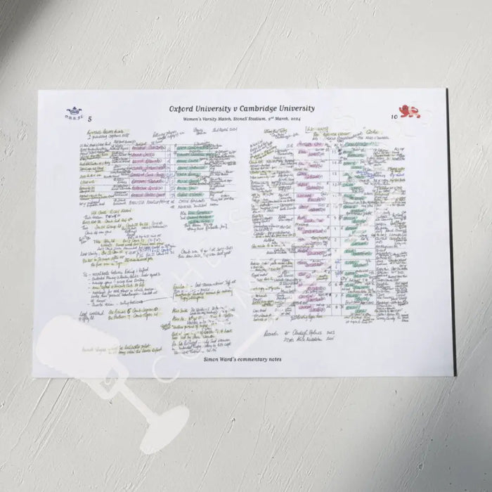 RUGBY UNION Oxford v Cambridge Women’s Varsity Match StoneX Stadium London. March 2 2024. Simon Ward. A3 Print Only