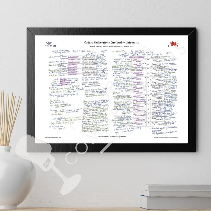 RUGBY UNION Oxford v Cambridge Women’s Varsity Match StoneX Stadium London. March 8 2025. Simon Ward.