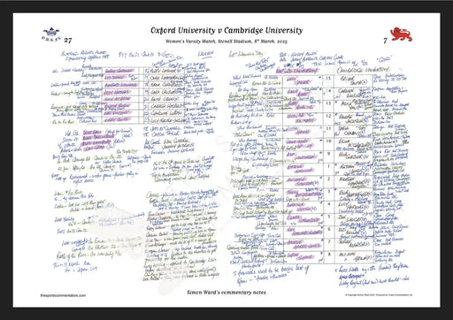RUGBY UNION Oxford v Cambridge Women’s Varsity Match StoneX Stadium London. March 8 2025. Simon Ward.
