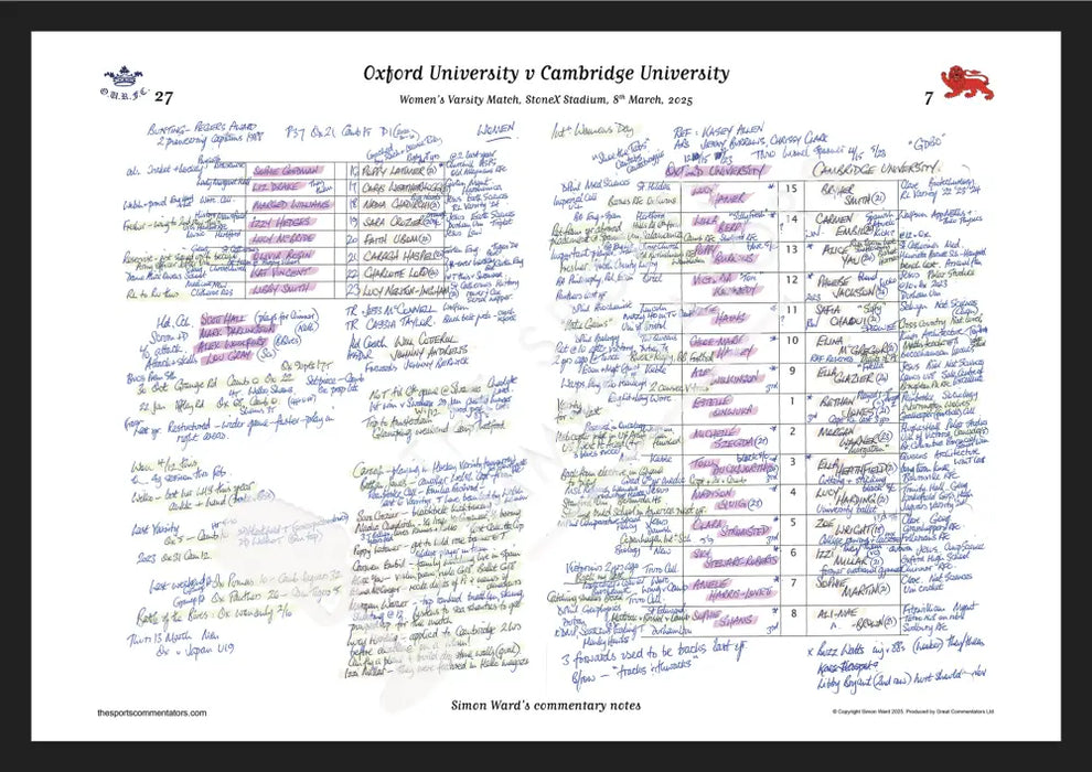 RUGBY UNION Oxford v Cambridge Women’s Varsity Match StoneX Stadium London. March 8 2025. Simon Ward.