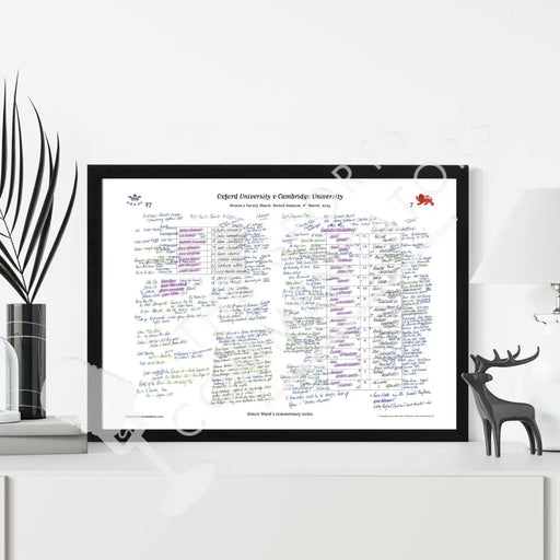 RUGBY UNION Oxford v Cambridge Women’s Varsity Match StoneX Stadium London. March 8 2025. Simon Ward.