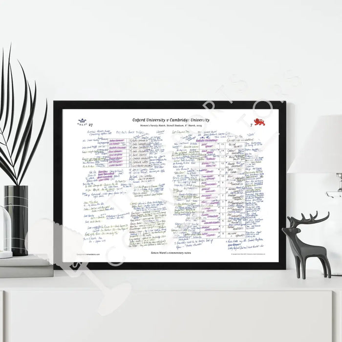 RUGBY UNION Oxford v Cambridge Women’s Varsity Match StoneX Stadium London. March 8 2025. Simon Ward.