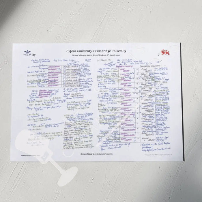 RUGBY UNION Oxford v Cambridge Women’s Varsity Match StoneX Stadium London. March 8 2025. Simon Ward. A3 Print Only