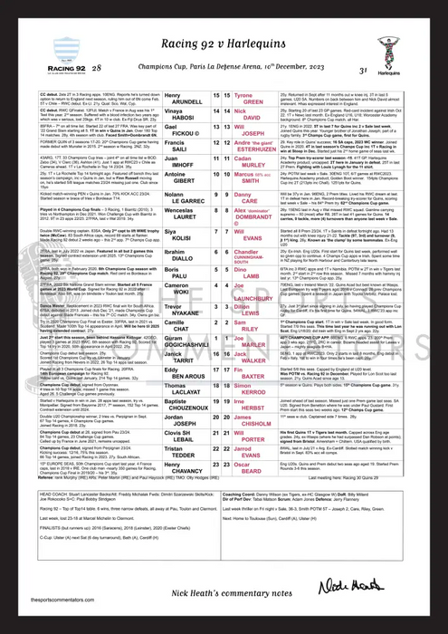 RUGBY UNION Racing 92 v Harlequins Champions Cup Paris La Defense Arena. 10 December 2023. Nick Heath A3 Framed Print