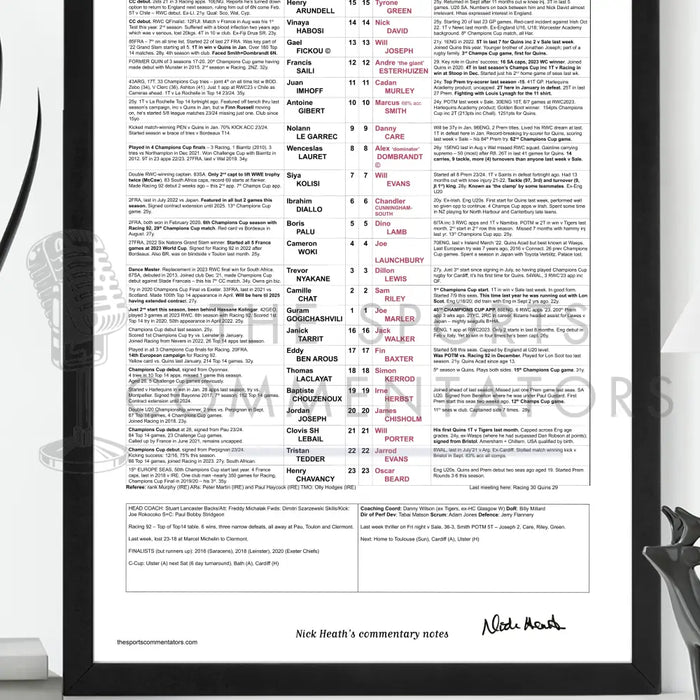 RUGBY UNION Racing 92 v Harlequins Champions Cup Paris La Defense Arena. 10 December 2023. Nick Heath Picture Frames