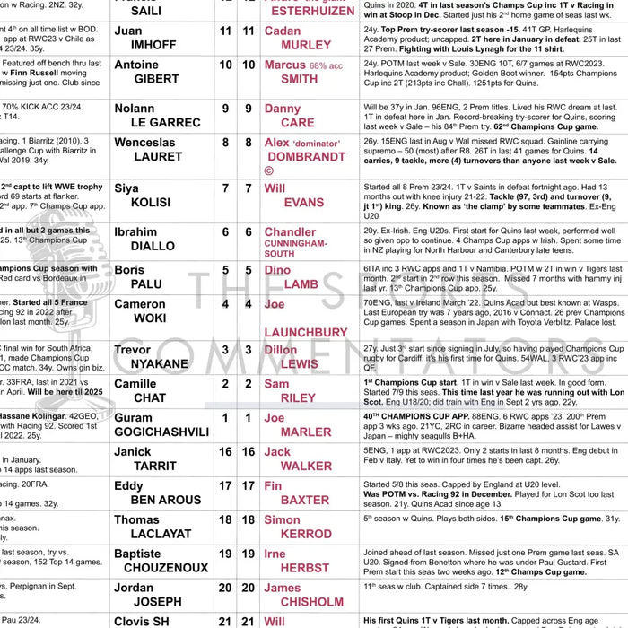 RUGBY UNION Racing 92 v Harlequins Champions Cup Paris La Defense Arena. 10 December 2023. Nick Heath Picture Frames