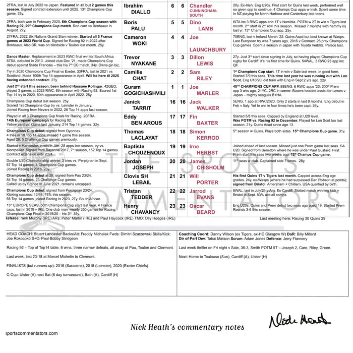RUGBY UNION Racing 92 v Harlequins Champions Cup Paris La Defense Arena. 10 December 2023. Nick Heath Picture Frames