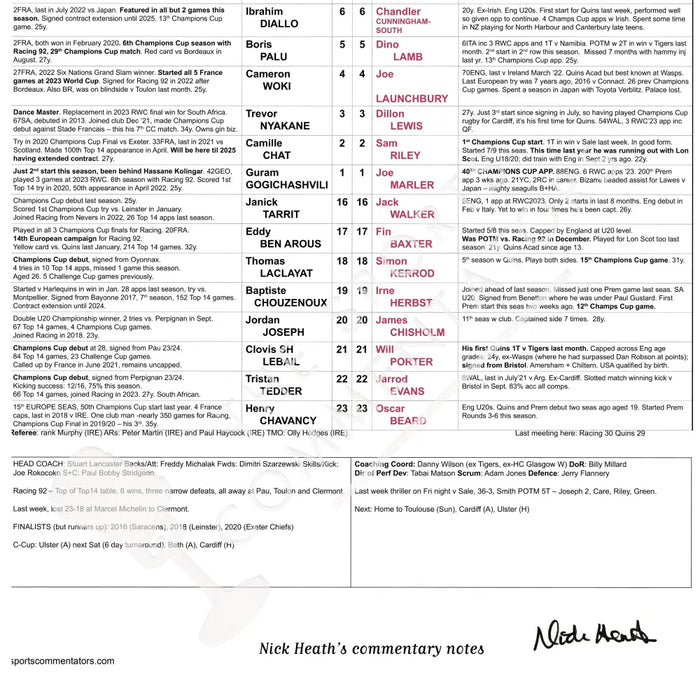 RUGBY UNION Racing 92 v Harlequins Champions Cup Paris La Defense Arena. 10 December 2023. Nick Heath Picture Frames