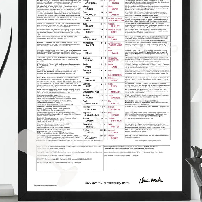 RUGBY UNION Racing 92 v Harlequins Champions Cup Paris La Defense Arena. 10 December 2023. Nick Heath Picture Frames