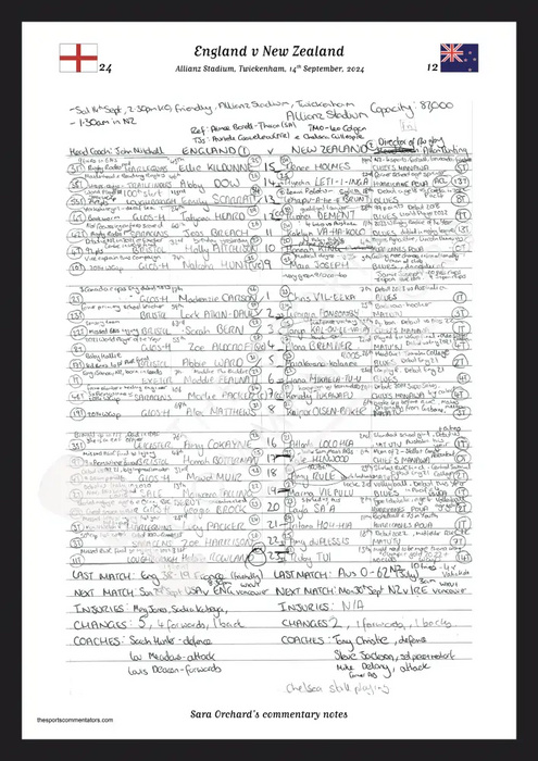 RUGBY UNION Red Roses v New Zealand Autumn Internationals Allianz Stadium Twickenham. 14 Sept 2024. Sara Orchard A3