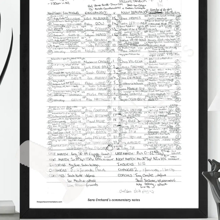 RUGBY UNION Red Roses v New Zealand Autumn Internationals Allianz Stadium Twickenham. 14 Sept 2024. Sara Orchard