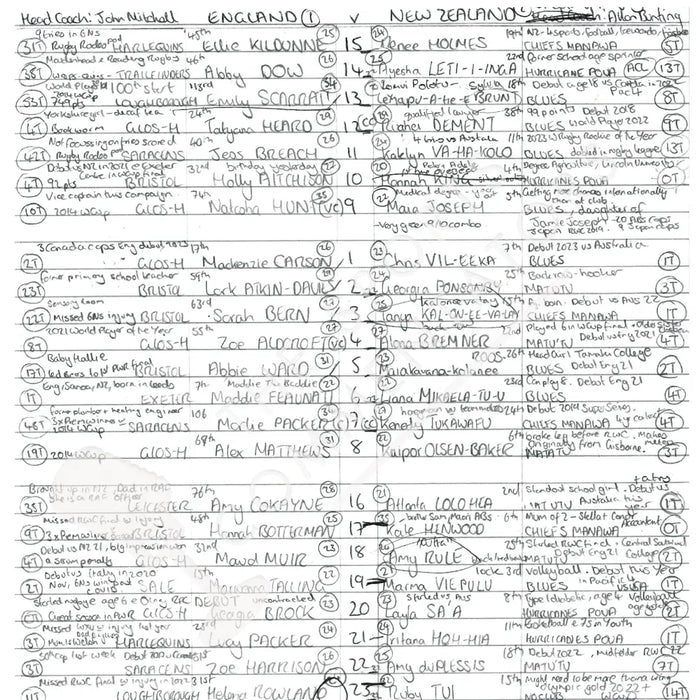 RUGBY UNION Red Roses v New Zealand Autumn Internationals Allianz Stadium Twickenham. 14 Sept 2024. Sara Orchard