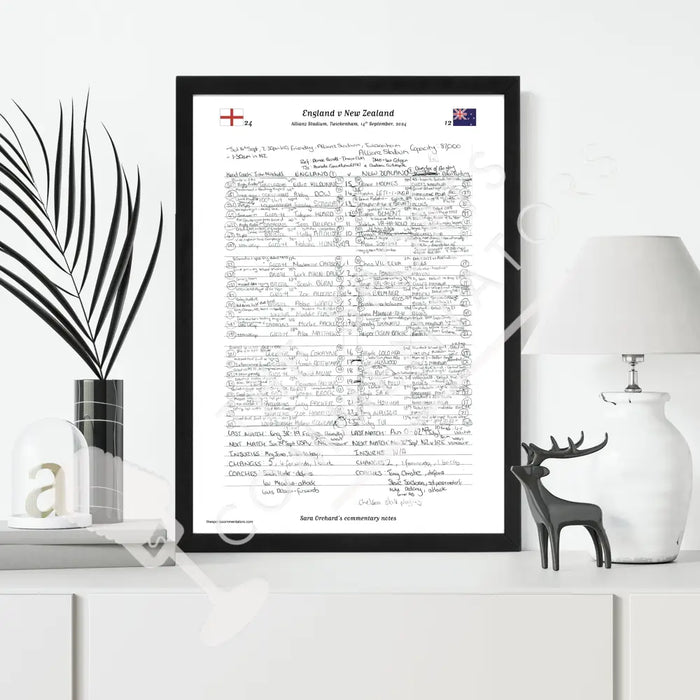 RUGBY UNION Red Roses v New Zealand Autumn Internationals Allianz Stadium Twickenham. 14 Sept 2024. Sara Orchard