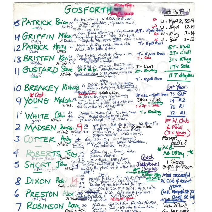 RUGBY UNION Rosslyn Park v Gosforth John Player Cup Final Twickenham London. April 24 1976. Nigel Starmer-Smith.