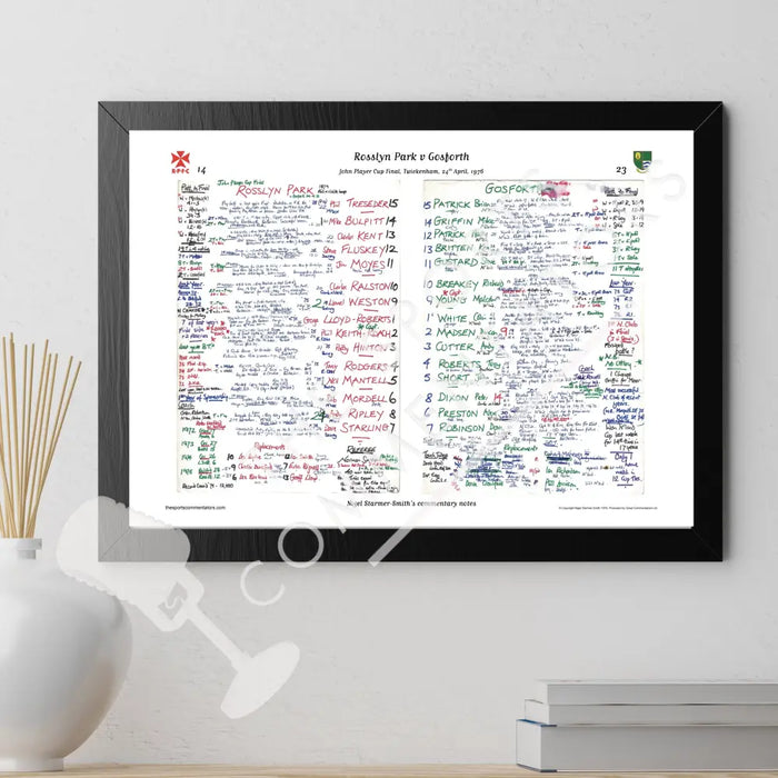 RUGBY UNION Rosslyn Park v Gosforth John Player Cup Final Twickenham London. April 24 1976. Nigel Starmer-Smith.