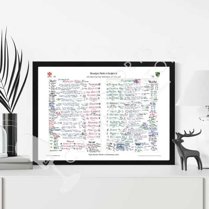 RUGBY UNION Rosslyn Park v Gosforth John Player Cup Final Twickenham London. April 24 1976. Nigel Starmer-Smith.