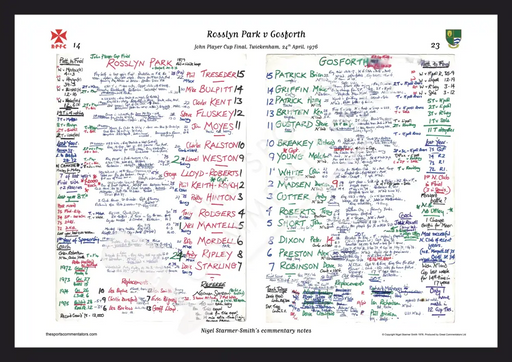 RUGBY UNION Rosslyn Park v Gosforth John Player Cup Final Twickenham London. April 24 1976. Nigel Starmer-Smith. A3