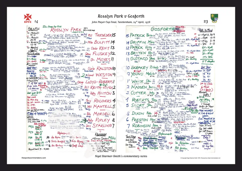 RUGBY UNION Rosslyn Park v Gosforth John Player Cup Final Twickenham London. April 24 1976. Nigel Starmer-Smith. A3