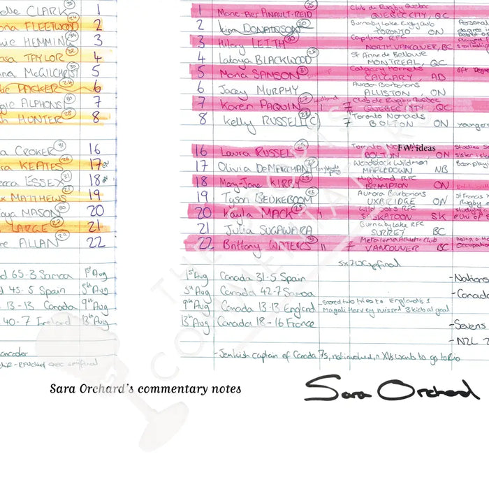 RUGBY UNION * Sara Orchard Limited Edition* England v Canada Women’s Rugby World Cup Final Stade Jean-Bouin Paris.