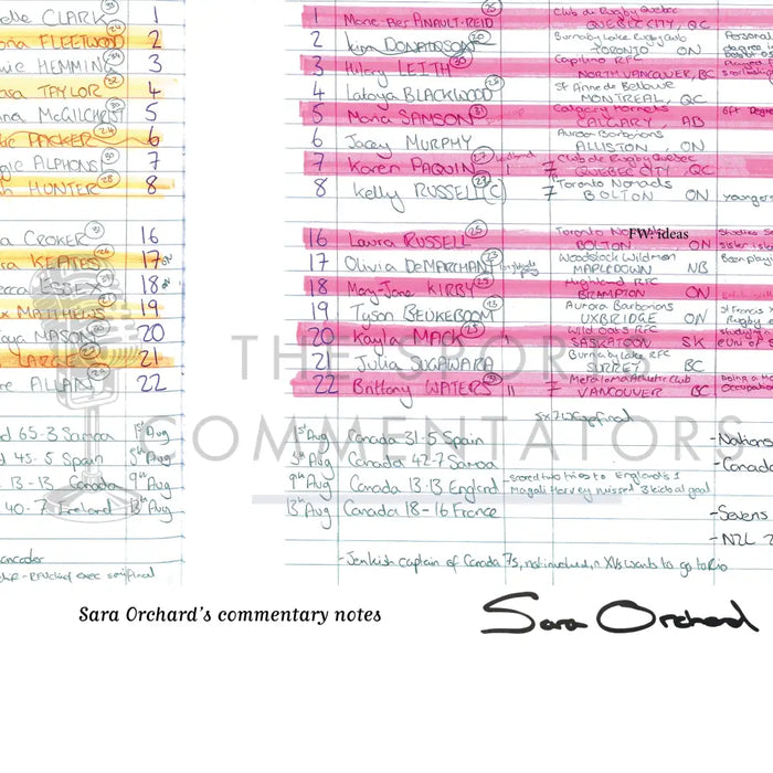 RUGBY UNION * Sara Orchard Limited Edition* England v Canada Women’s Rugby World Cup Final Stade Jean-Bouin Paris.