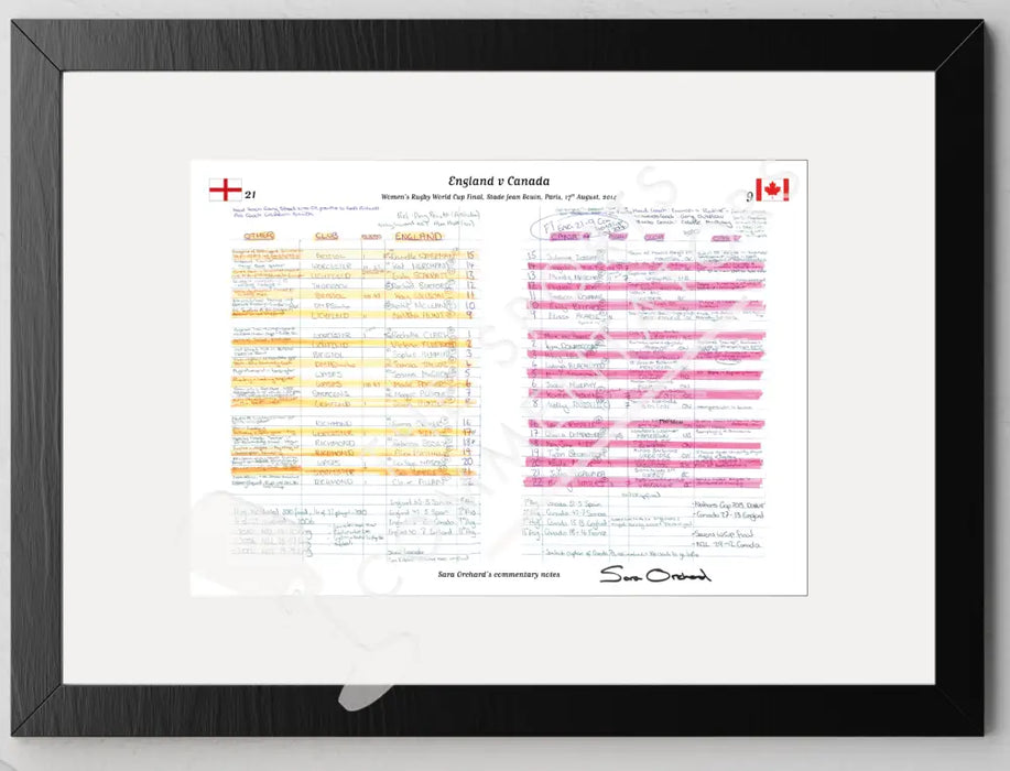 RUGBY UNION * Sara Orchard Limited Edition* England v Canada Women’s Rugby World Cup Final Stade Jean-Bouin Paris.