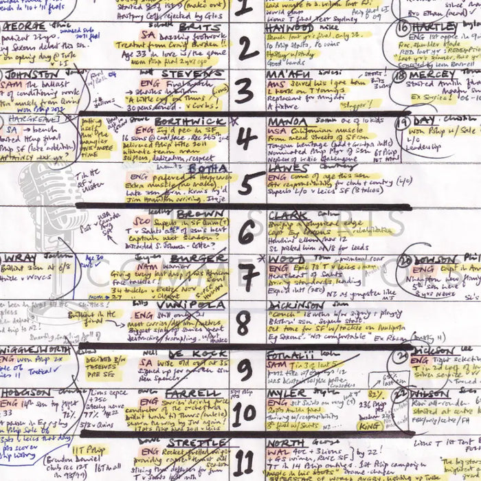 RUGBY UNION Saracens v Northampton Aviva Premiership Final Twickenham London. 31 May 2014. Alastair Eykyn. Picture
