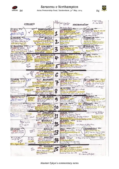 RUGBY UNION Saracens v Northampton Aviva Premiership Final Twickenham London. 31 May 2014. Alastair Eykyn. Picture