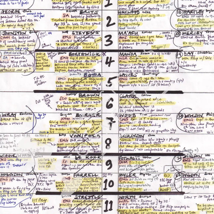 RUGBY UNION Saracens v Northampton Aviva Premiership Final Twickenham London. 31 May 2014. Alastair Eykyn. Picture