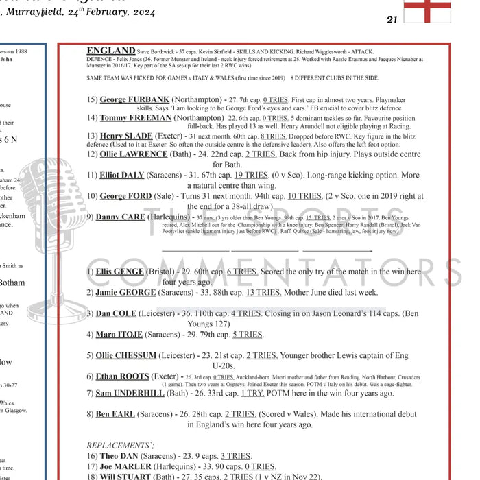 RUGBY UNION Scotland v England Six Nations Murrayfield. February 24 2024. Andrew Cotter.