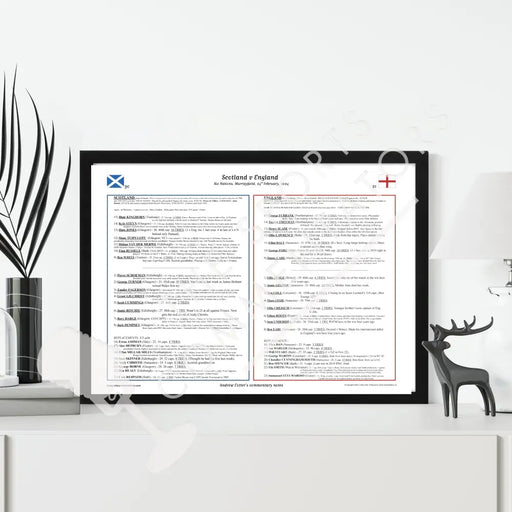 RUGBY UNION Scotland v England Six Nations Murrayfield. February 24 2024. Andrew Cotter.