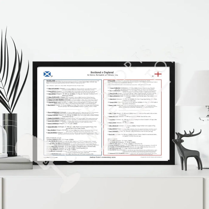 RUGBY UNION Scotland v England Six Nations Murrayfield. February 24 2024. Andrew Cotter.