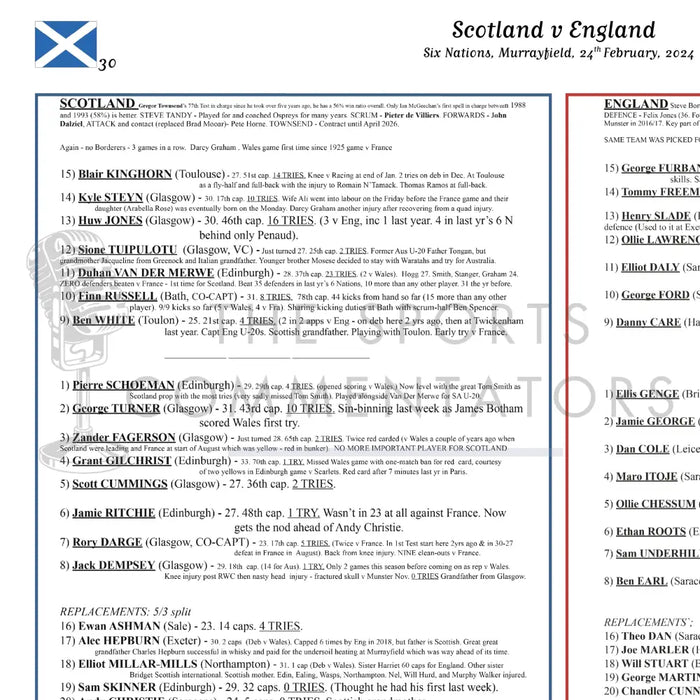 RUGBY UNION Scotland v England Six Nations Murrayfield. February 24 2024. Andrew Cotter.
